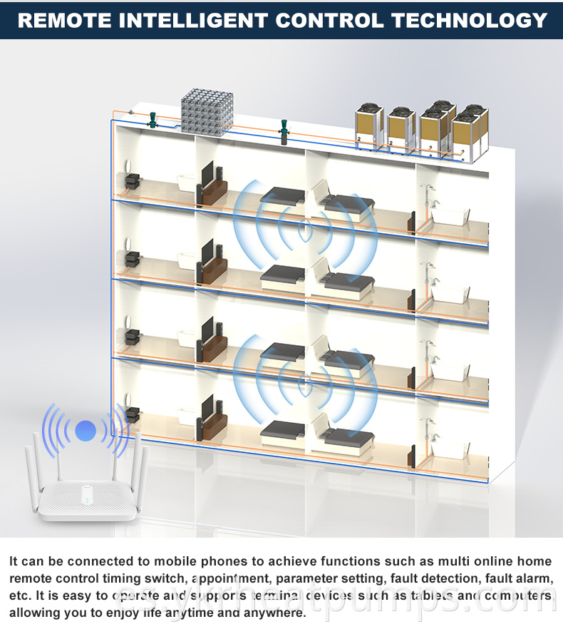 heat pump